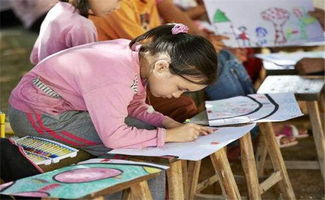 兒童藝術(shù)教育加盟投資指南 如何從排行榜中篩選可靠項(xiàng)目